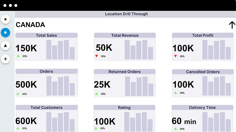 Manufacturing Analytics – A Push to a sleeping industry